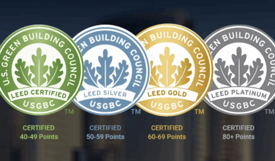 Embracing Sustainability