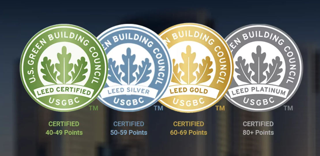 Embracing Sustainability